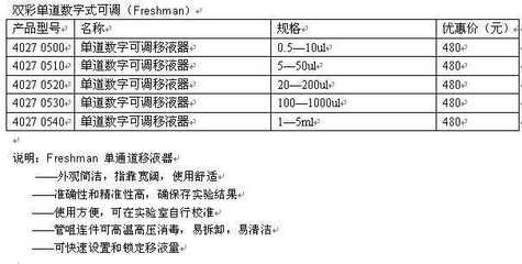 双彩单道可调移液器(Freshman) HyL001厂家报价/价格/性能参数 雷勃资料代理商 - 北京鸿跃科技-生物在线 Lab-on-Web